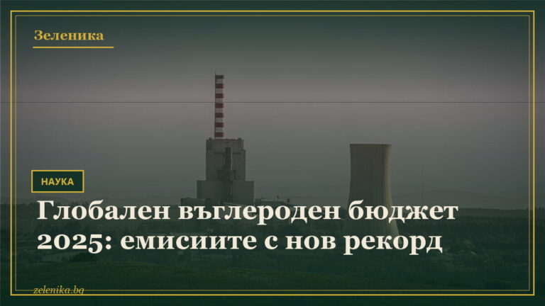 Глобален въглероден бюджет 2025: емисиите с нов рекорд