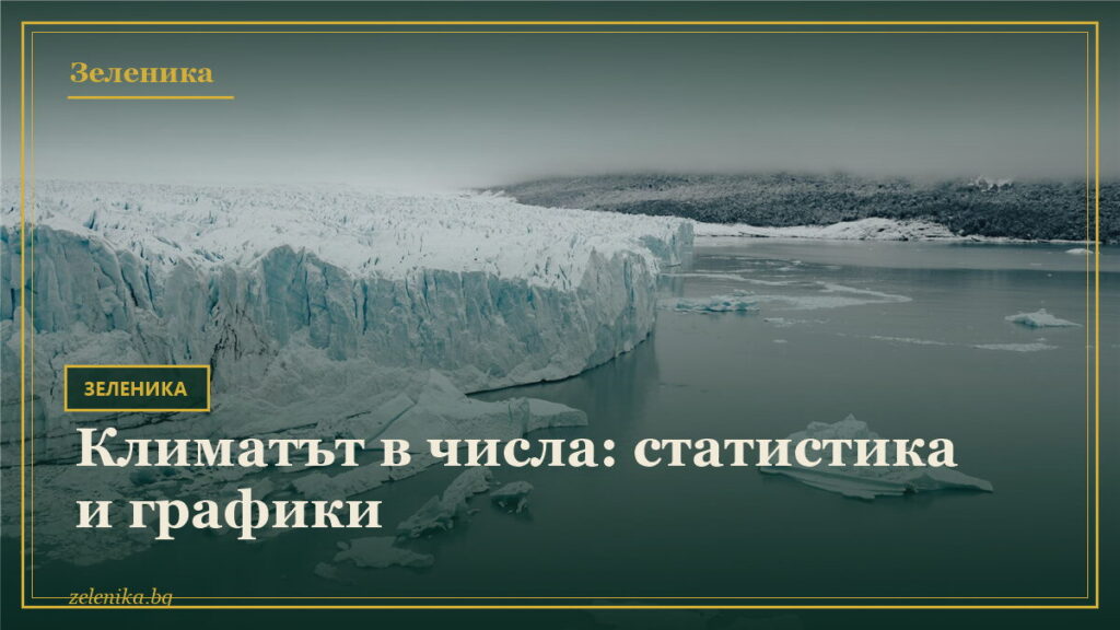 Климатът в числа: статистика и графики