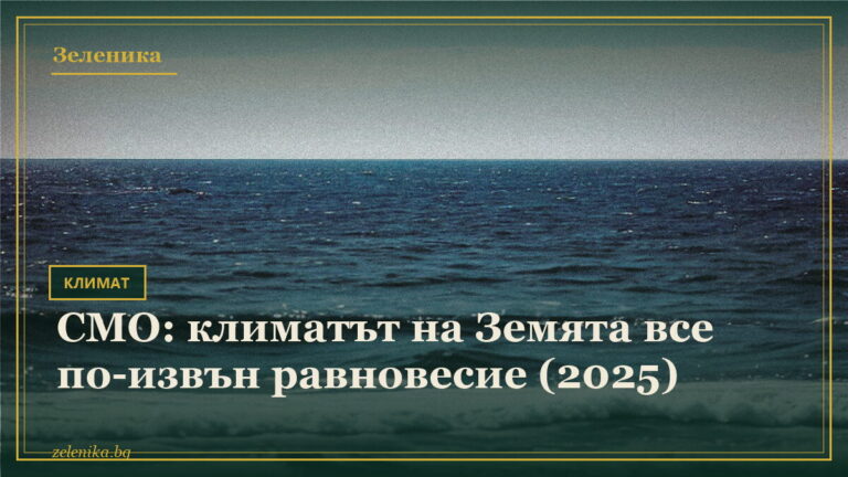СМО: климатът на Земята все по-извън равновесие (2025)