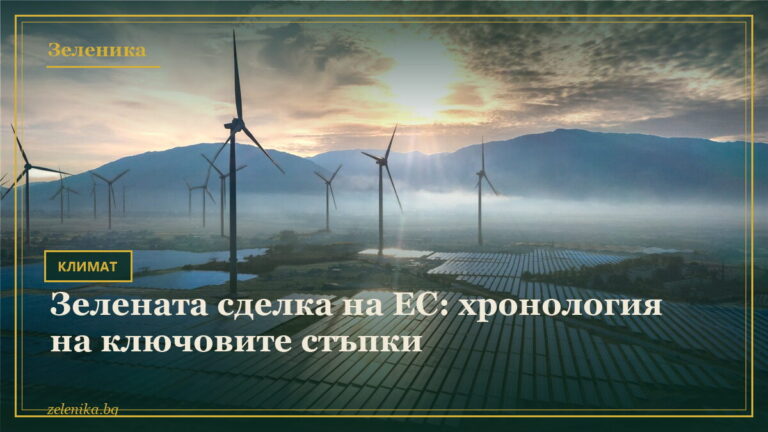 Зелената сделка на ЕС: хронология на ключовите стъпки